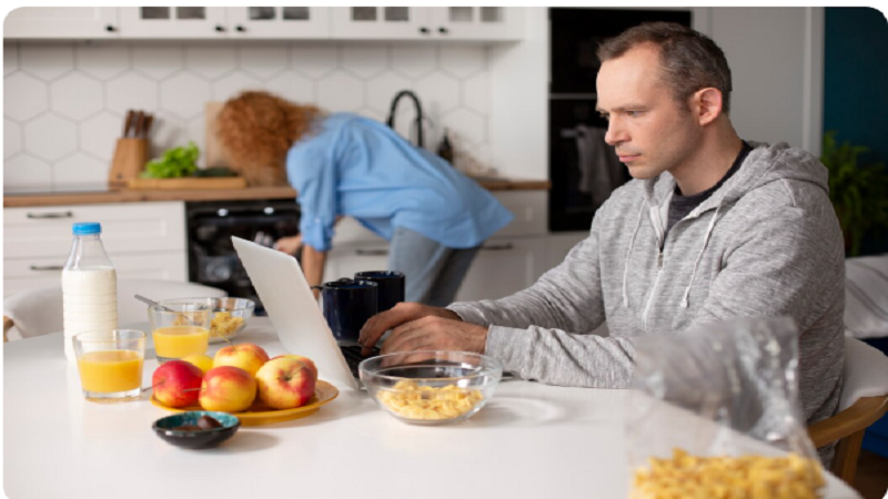 Software Technolotal